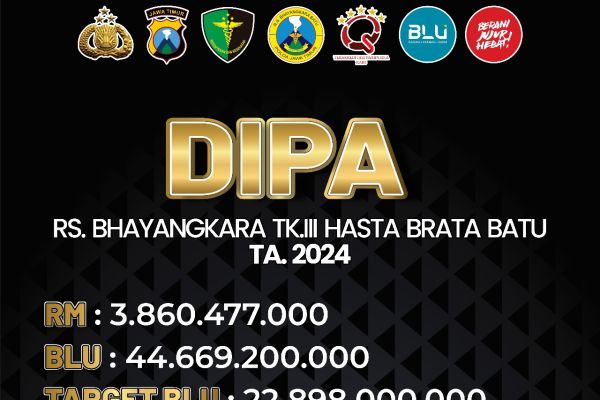 DIPA RS Bhayangkara Hasta Brata Batu